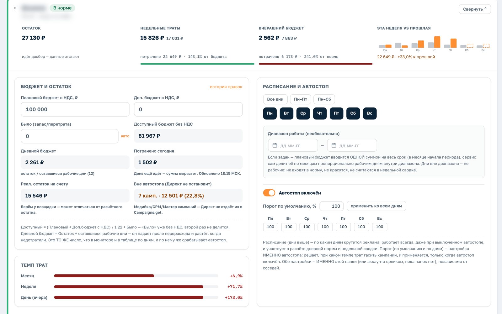Кабинет SELL BY NET: контроль расхода — бюджет, темп трат и автостоп