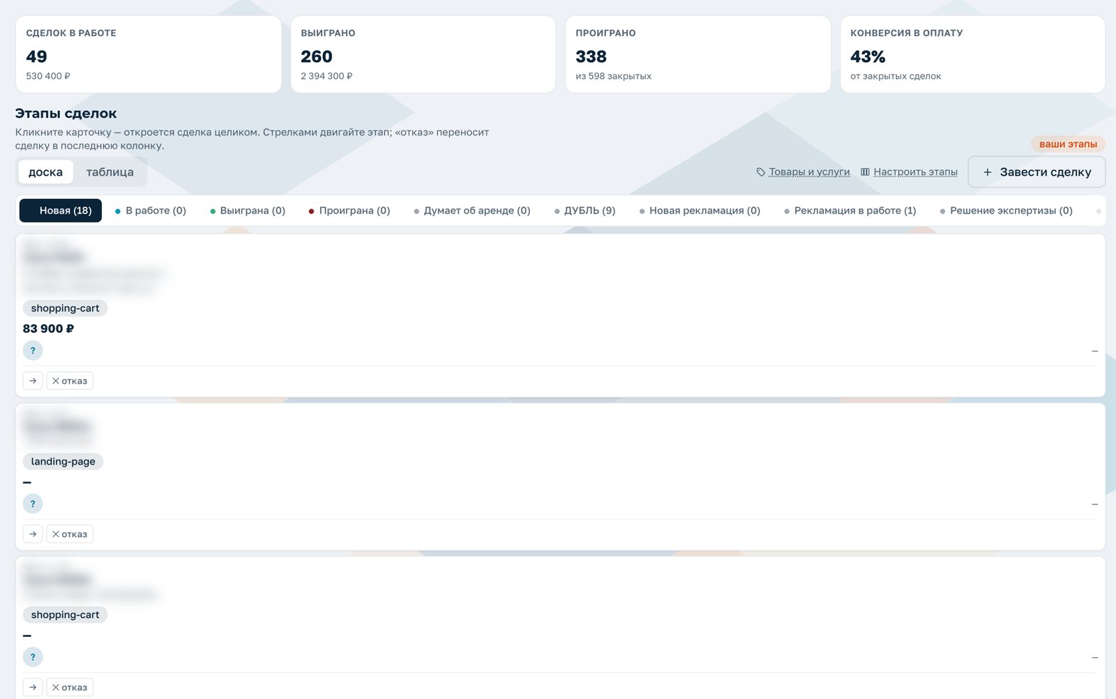 Кабинет SELL BY NET: сделки CRM — этапы, выигранные и проигранные